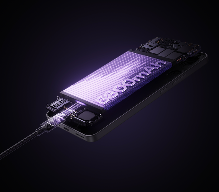 OPPO Reno13 FS 5G
