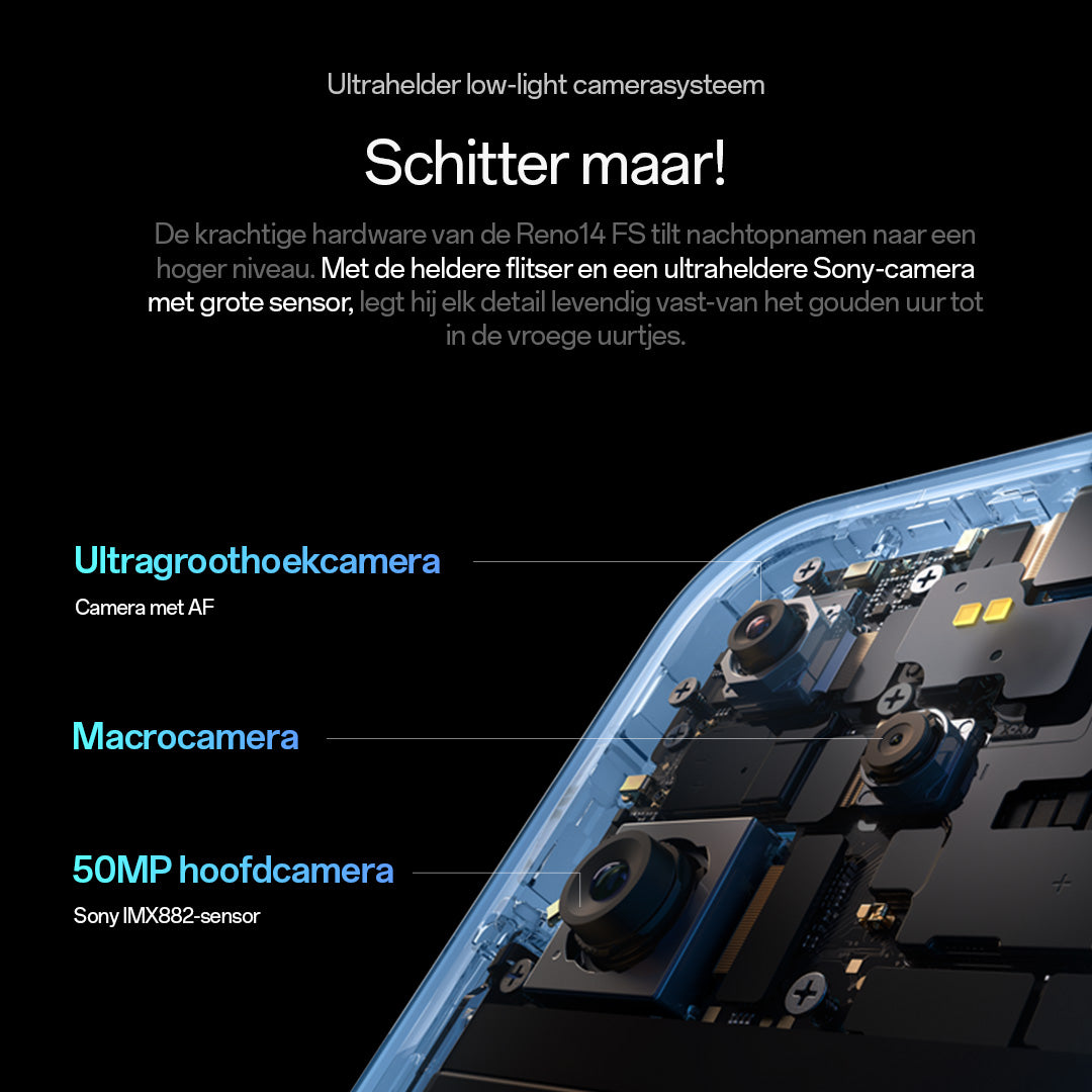 OPPO Reno14 FS/F 5G
