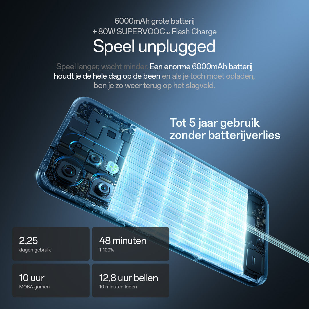 OPPO Reno14 5G
