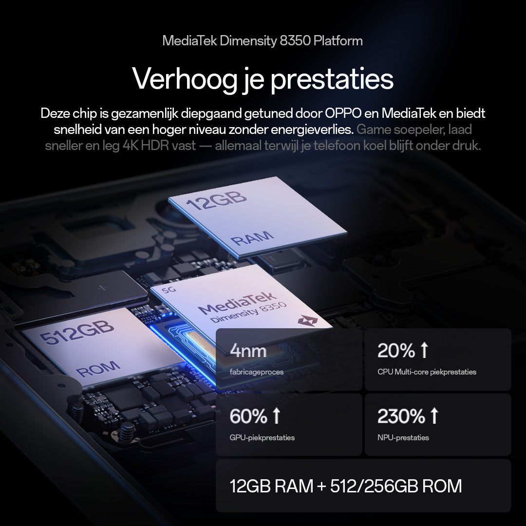 OPPO Reno14 5G
