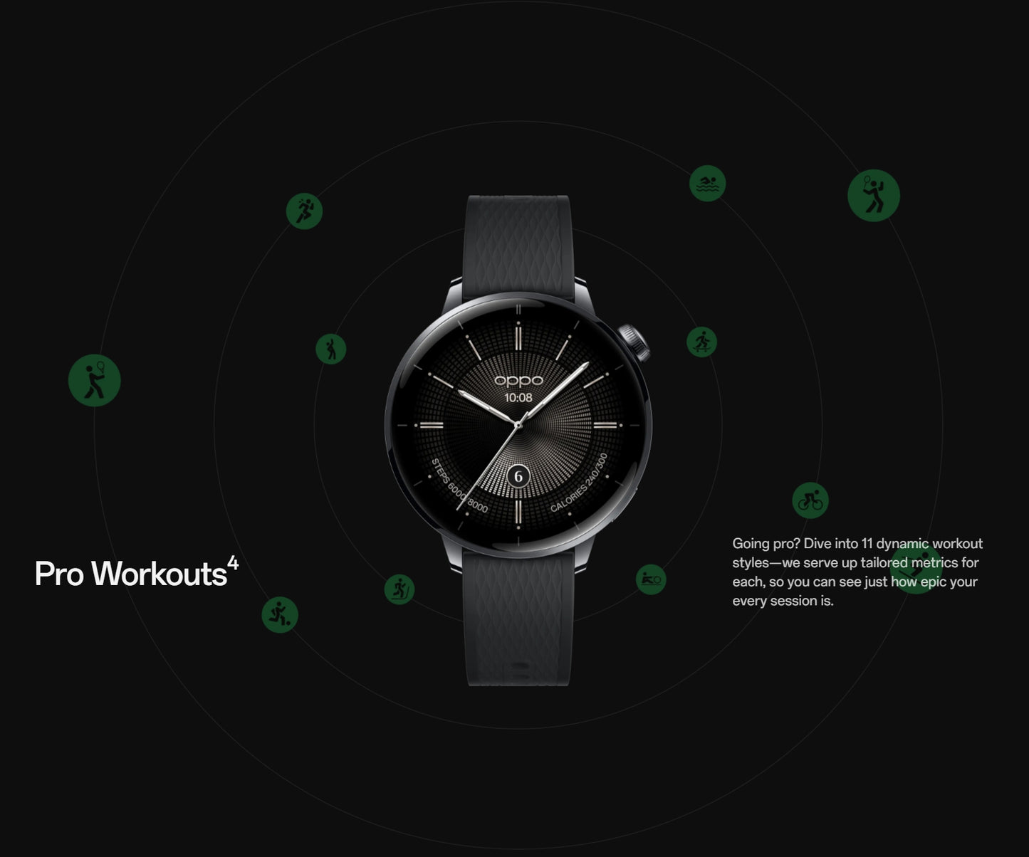 Montre OPPO X2 Mini