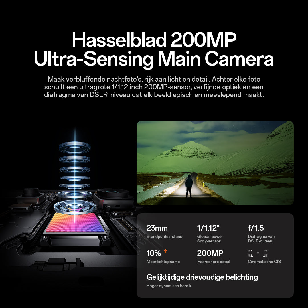 OPPO Find X9 Ultra 5G