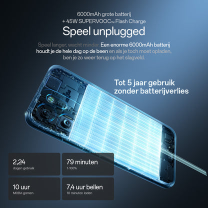 OPPO Reno14 FS/F 5G